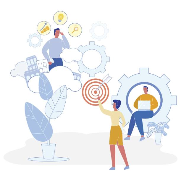 Graphic depicting what if ideas